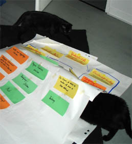 Peppi unter dem Papier, Lissi dahinter